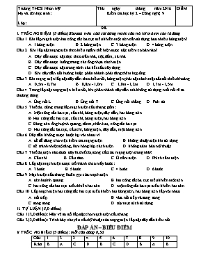 Kiểm tra học kỳ 2  Công nghệ 9 Trường THCS Nhơn Mỹ